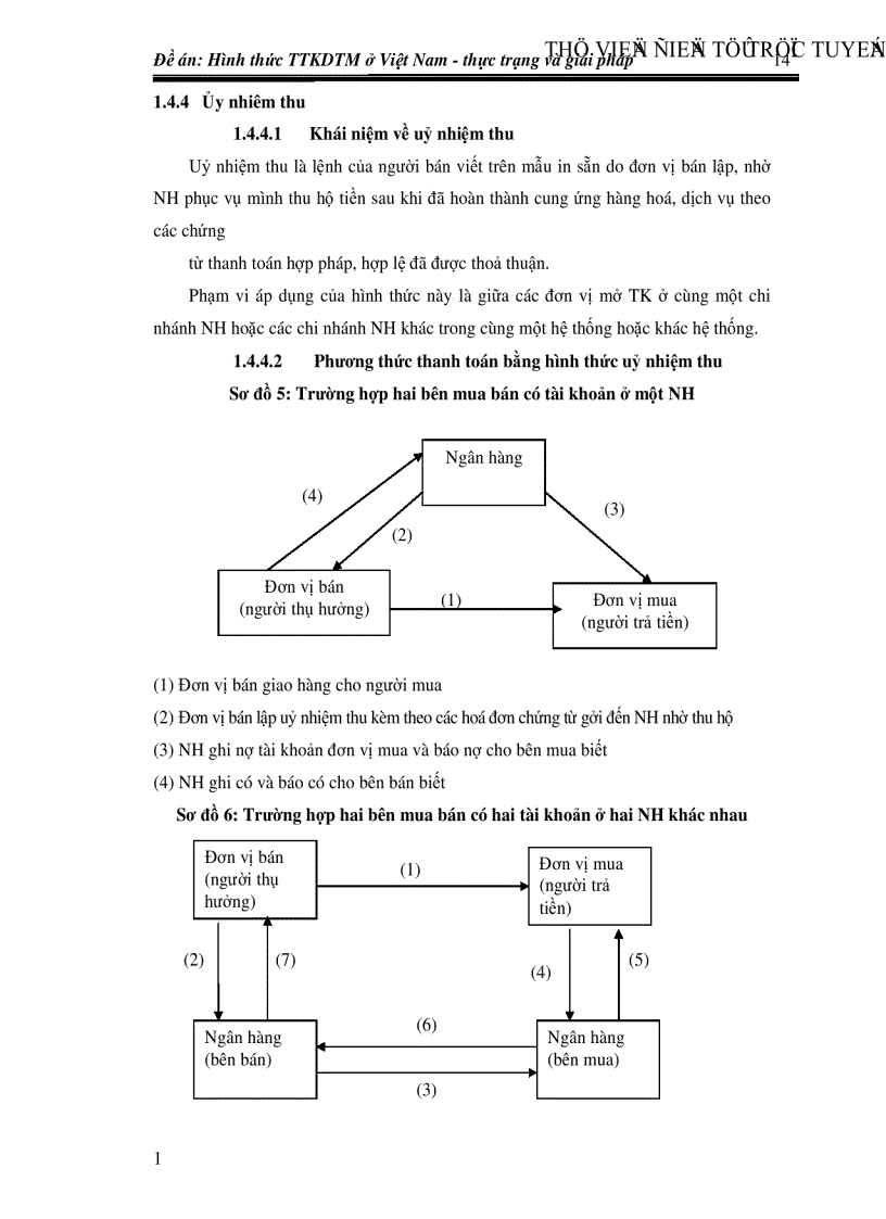 image for page Hình thức thanh toán không dùng tiền mặt ở Việt Nam thực trạng và giải pháp