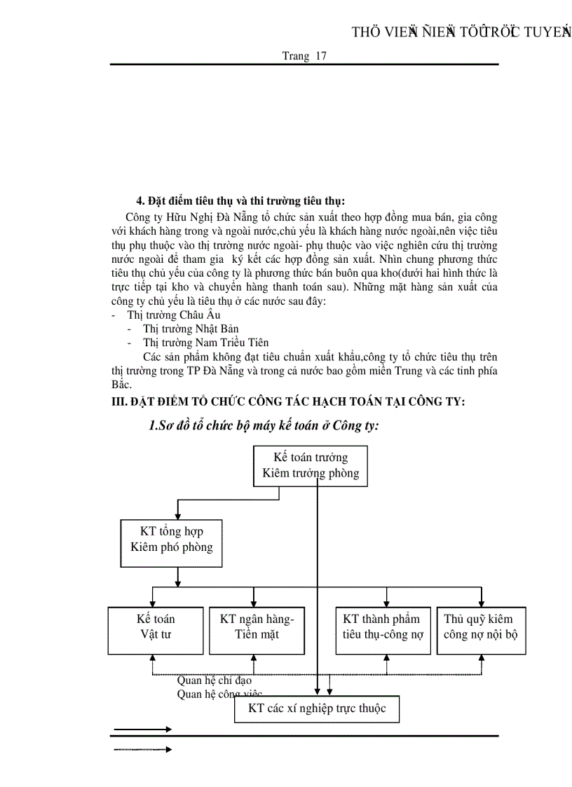 image for page Phân tích tình hình quản lý và sử dụng vốn lưu động tại Công ty Hữu Nghị Đà Nẵng