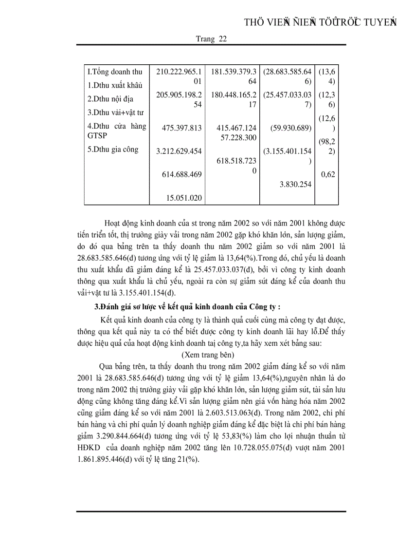 image for page Phân tích tình hình quản lý và sử dụng vốn lưu động tại Công ty Hữu Nghị Đà Nẵng