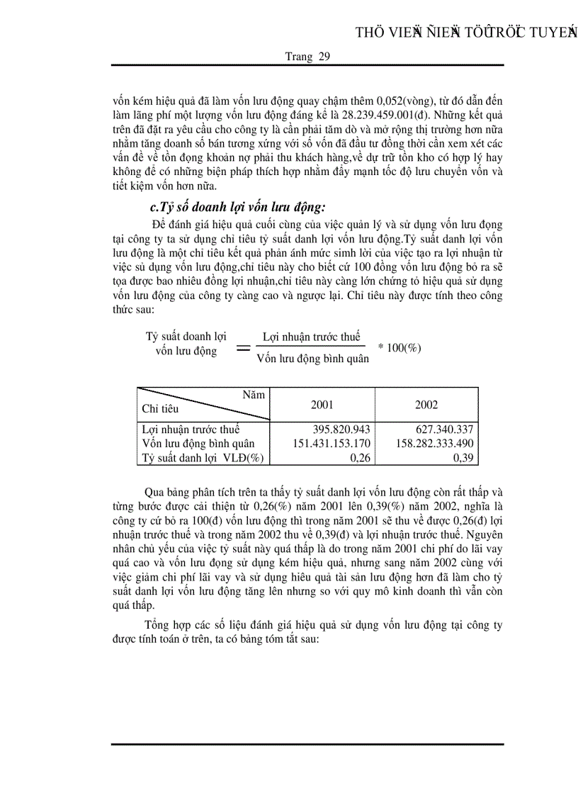 image for page Phân tích tình hình quản lý và sử dụng vốn lưu động tại Công ty Hữu Nghị Đà Nẵng