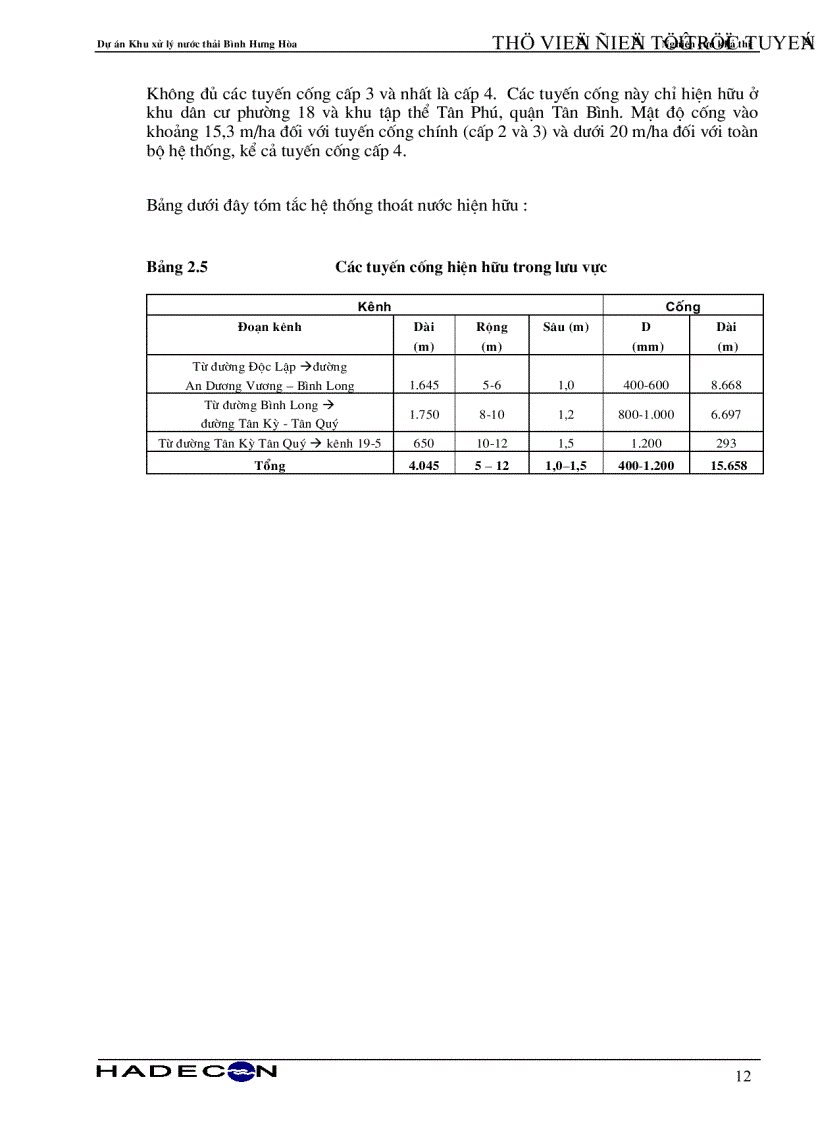 image for page Báo cáo nghiên cứu khả thi Dự án khu xử lý nước thải Bình Hưng Hòa
