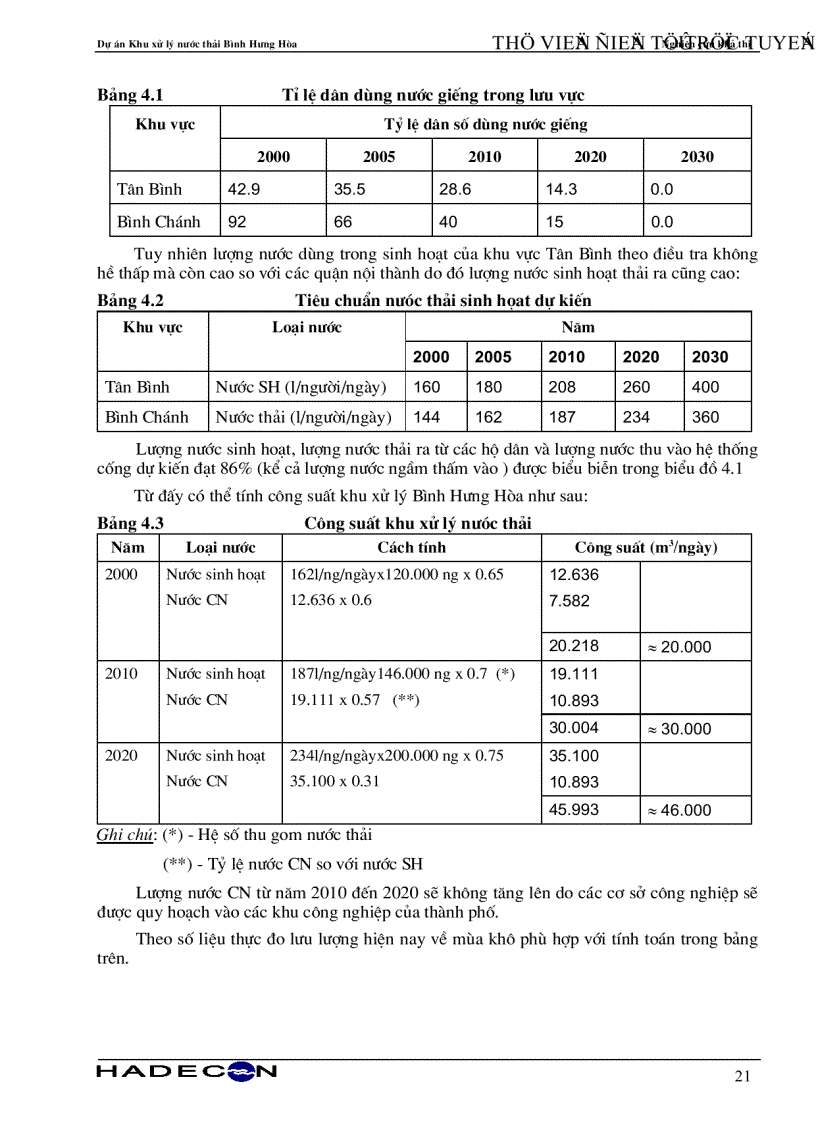 image for page Báo cáo nghiên cứu khả thi Dự án khu xử lý nước thải Bình Hưng Hòa
