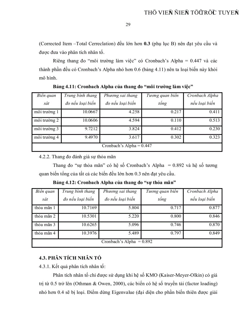image for page Đo lường sự thỏa mãn trong công việc của người lao động tại Công ty cổ phần Cơ khí Chế tạo máy Long An
