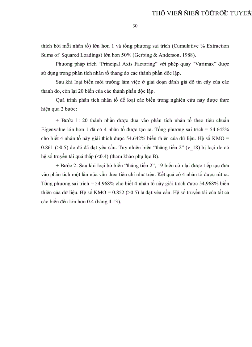 image for page Đo lường sự thỏa mãn trong công việc của người lao động tại Công ty cổ phần Cơ khí Chế tạo máy Long An