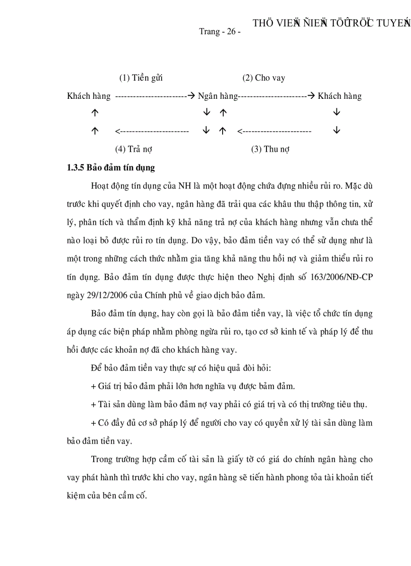 image for page Sử dụng công cụ tín dụng tài trợ đầu tư kinh doanh vàng tại Ngân hàng TMCP Xuất Nhập Khẩu Việt Nam