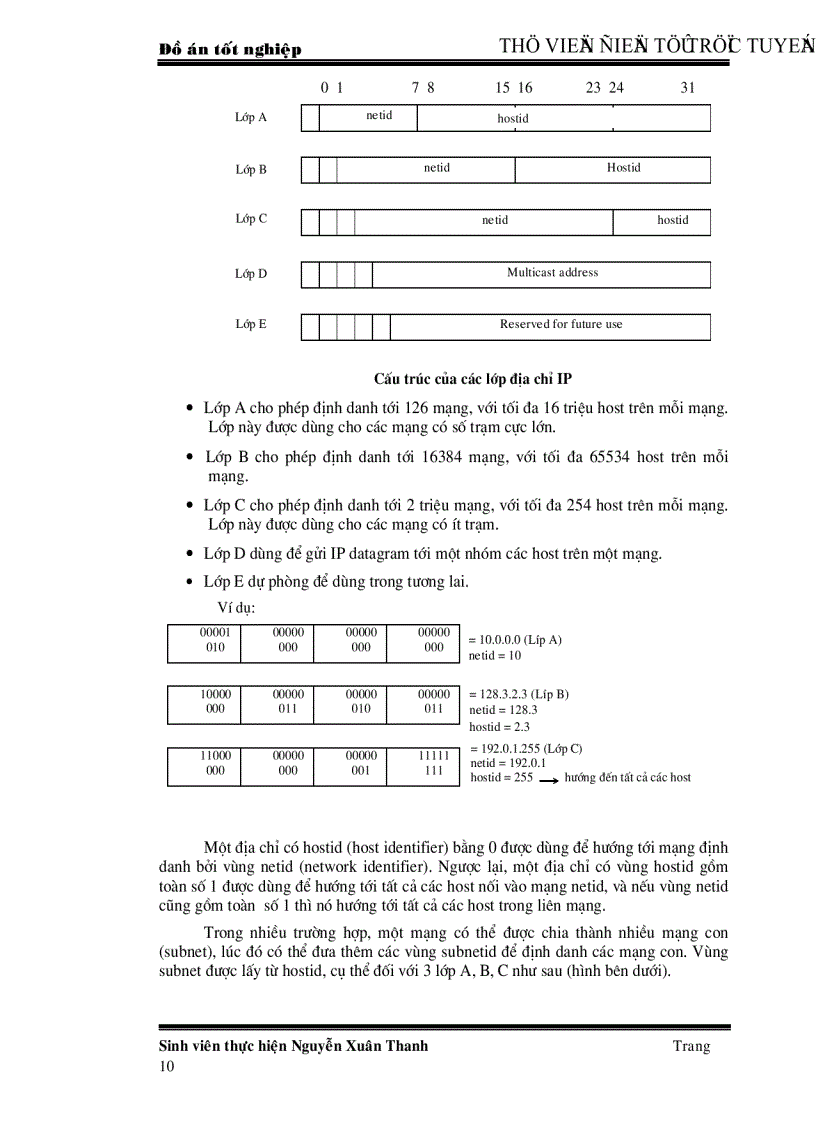 image for page Xây dựng ứng dụng webmail