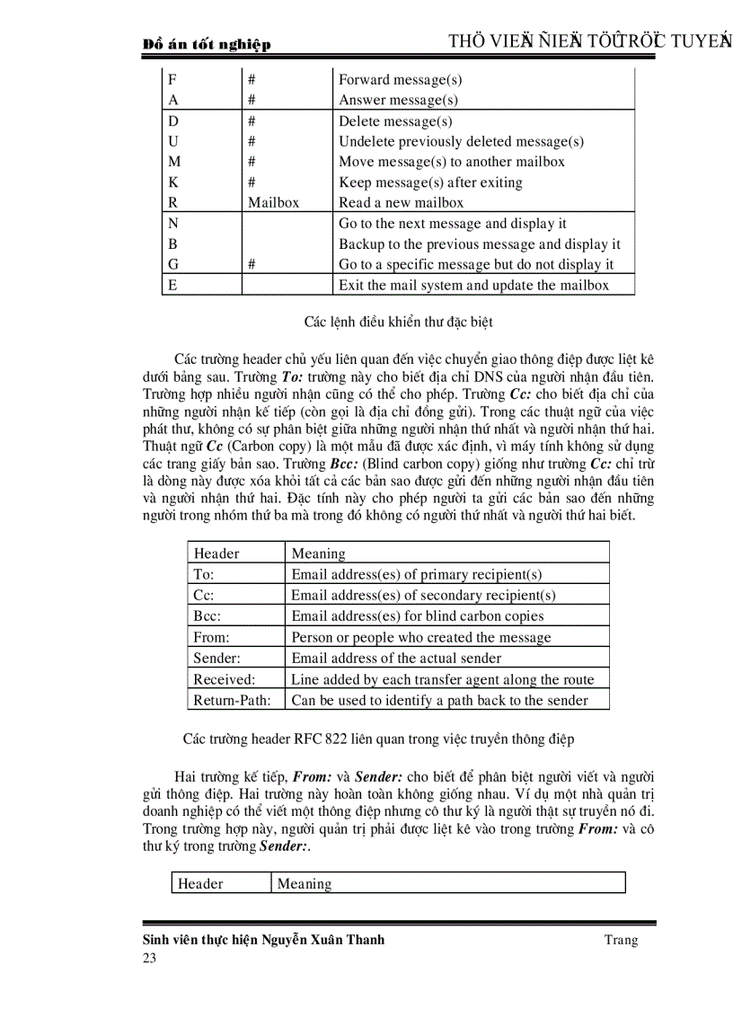 image for page Xây dựng ứng dụng webmail