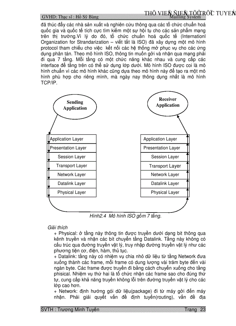 image for page Xây dựng Dịch Vụ Thư Điện Tử Mailling System