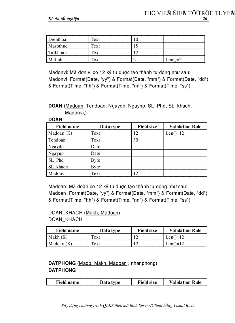 image for page Xây dựng chương trình QLKS theo mô hình Server Client bằng Visual Basic