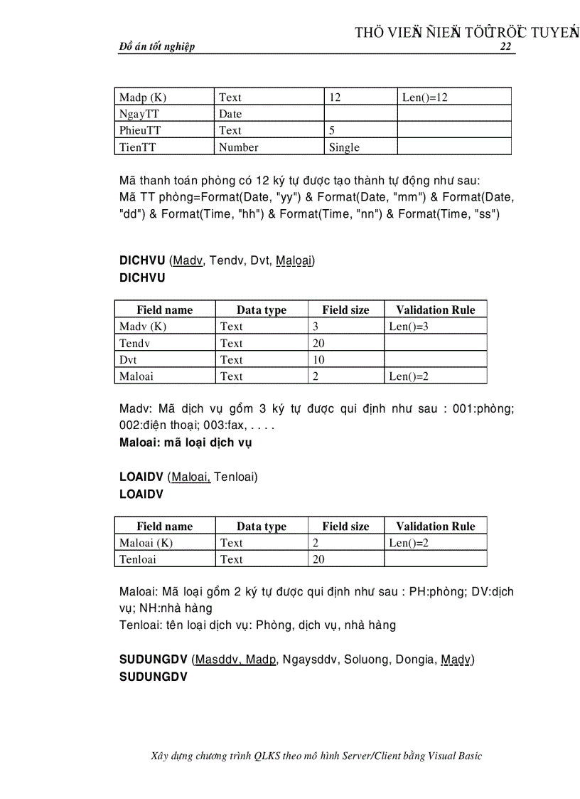 image for page Xây dựng chương trình QLKS theo mô hình Server Client bằng Visual Basic