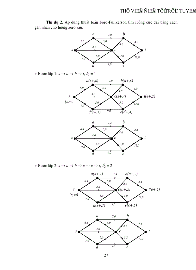 image for page Bài toán luồng cực đại trong mạng với khả năng thông qua các cung các đỉnh