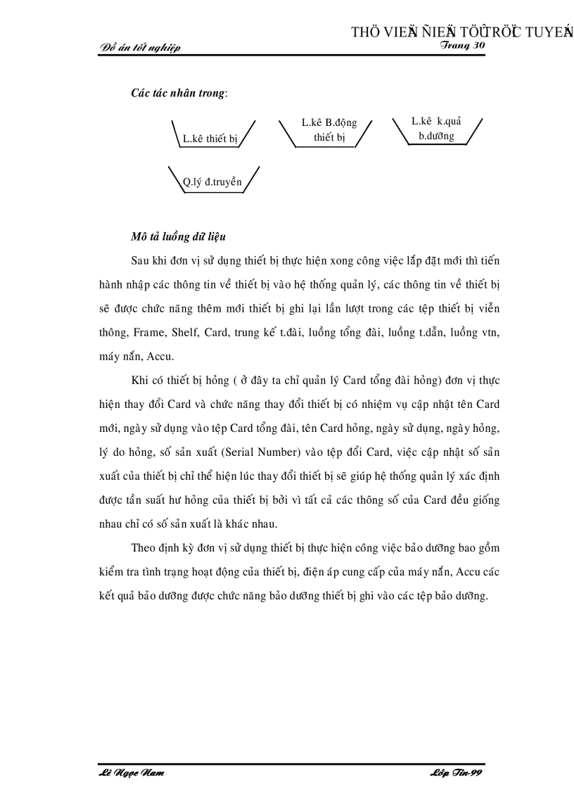 image for page Xây dựng hệ thống quản lý thiết bị viễn thông