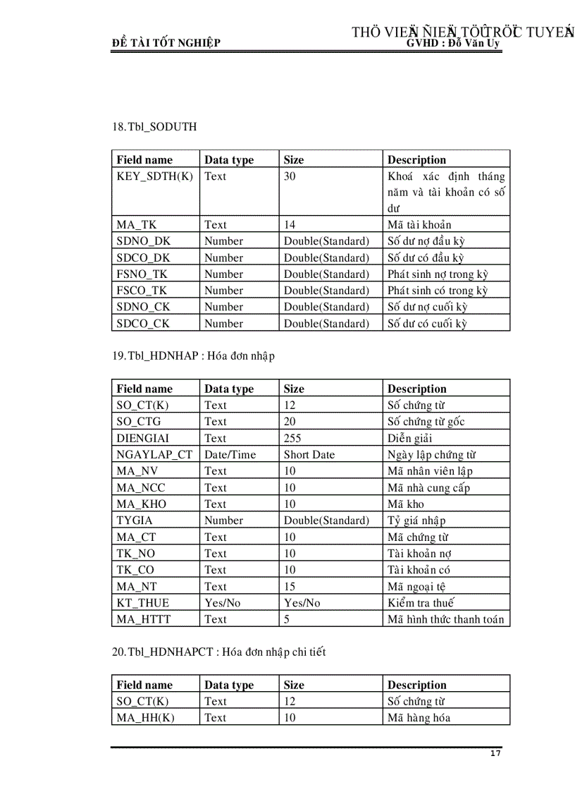 image for page Chương trình Quản Lý Kế Toán Doanh Nghiệp