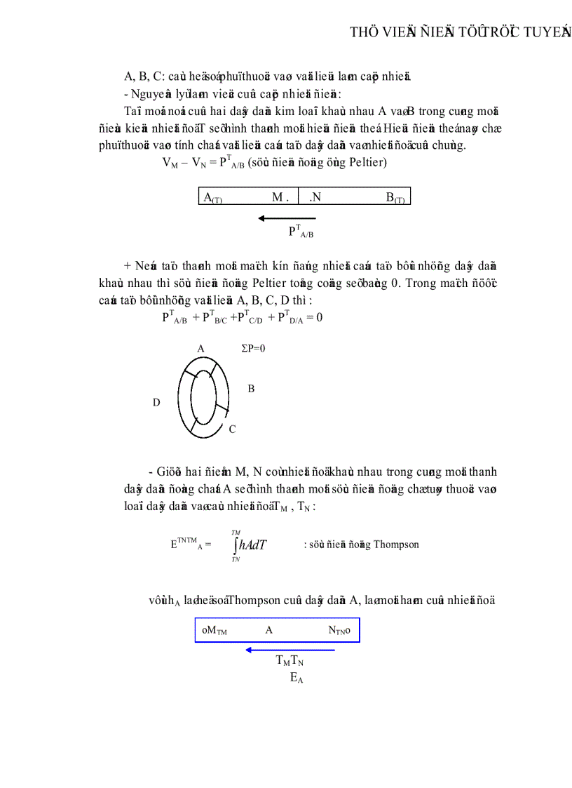image for page Thiết kế mô hình đo và điều khiển nhiệt độ giao tiếp Module Analog PLC S7 200