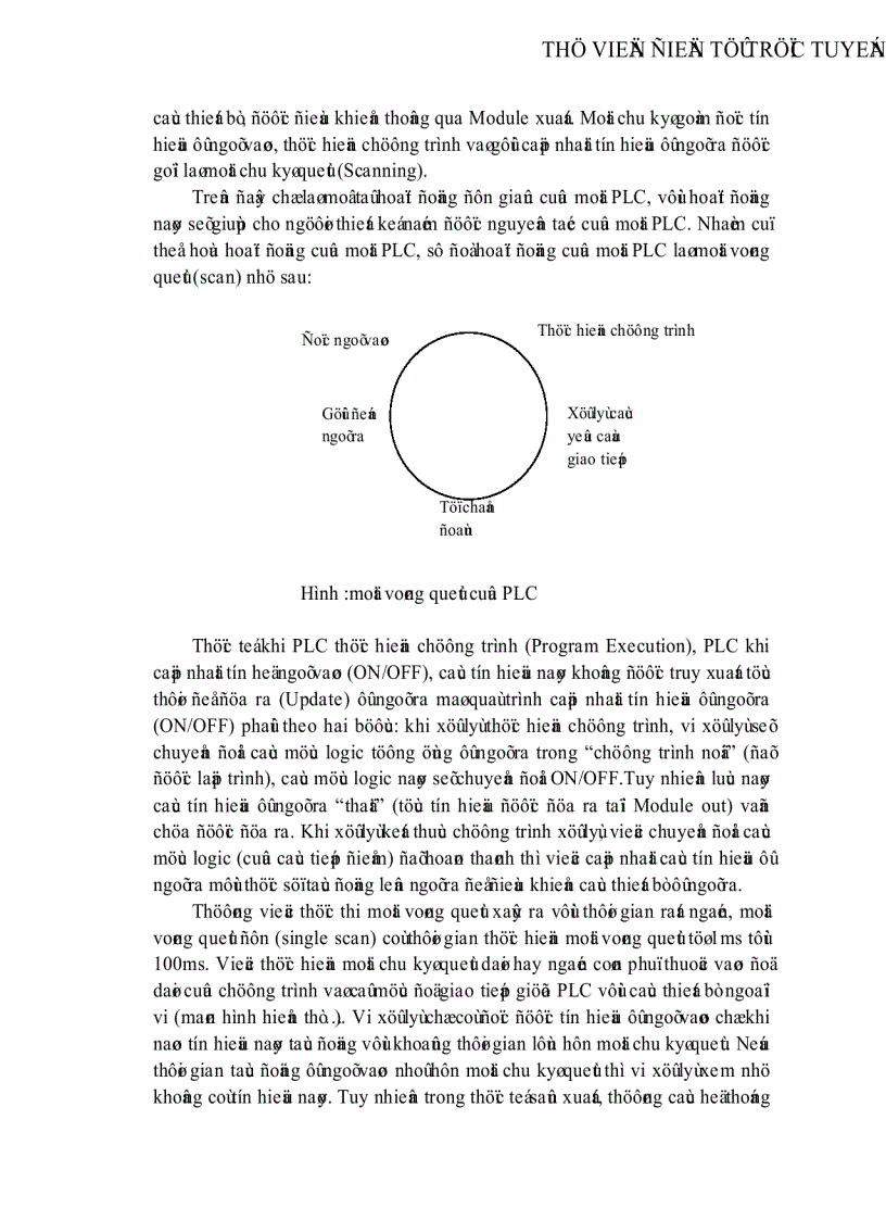 image for page Thiết kế mô hình đo và điều khiển nhiệt độ giao tiếp Module Analog PLC S7 200