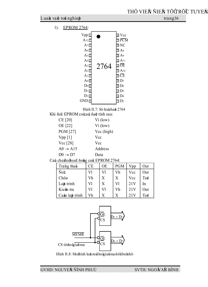 image for page Thiết kế thi công KIT 8086