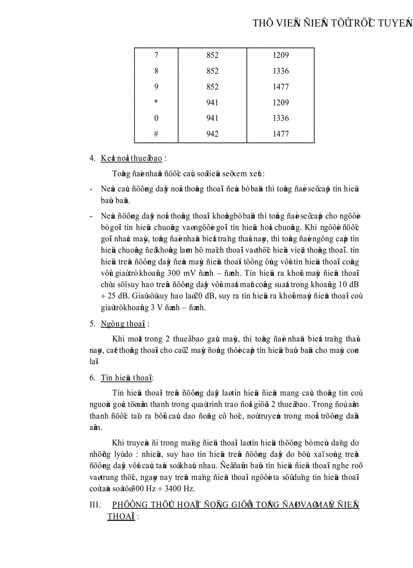 image for page Thiết kế hệ thống điều khiển xa các thiết bị điện có định thời bằng điện thoại hữu tuyến