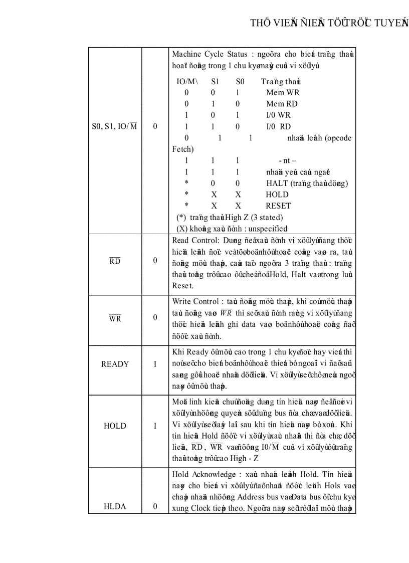 image for page Thiết kế hệ thống điều khiển xa các thiết bị điện có định thời bằng điện thoại hữu tuyến