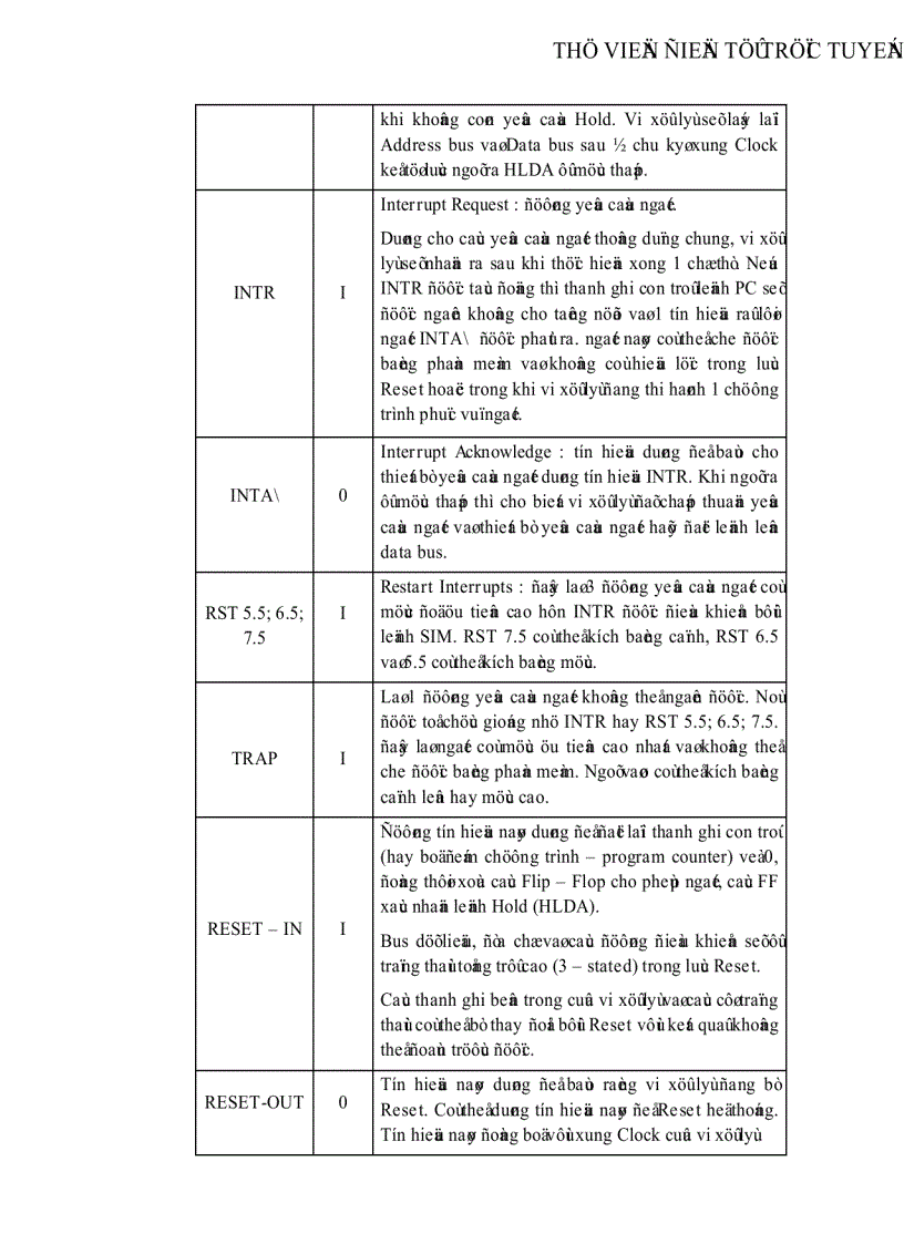 image for page Thiết kế hệ thống điều khiển xa các thiết bị điện có định thời bằng điện thoại hữu tuyến