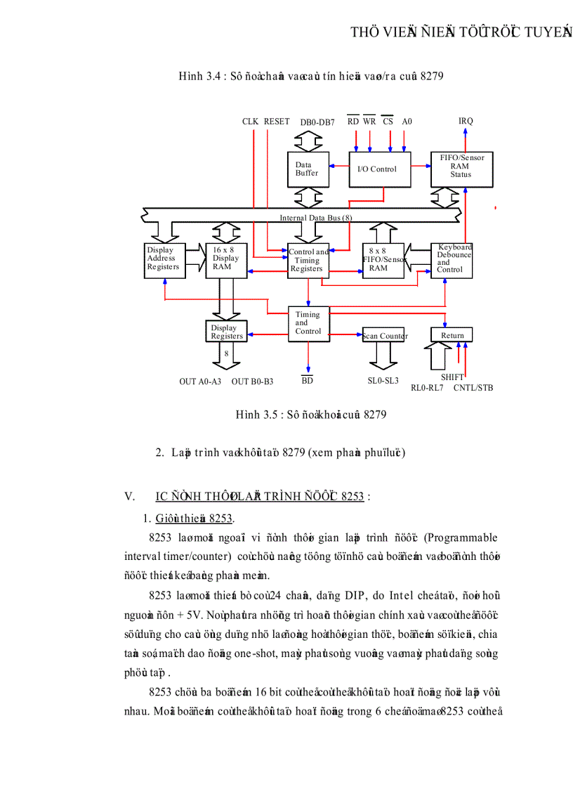 image for page Thiết kế hệ thống điều khiển xa các thiết bị điện có định thời bằng điện thoại hữu tuyến