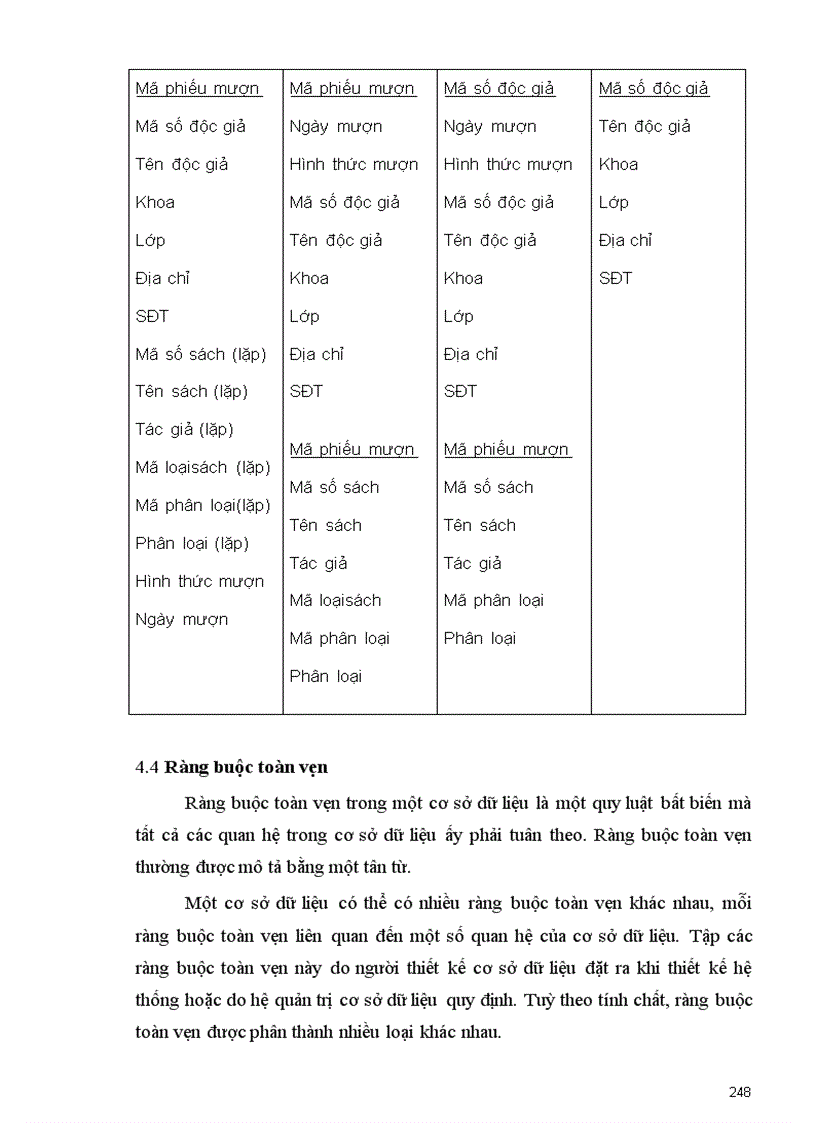 image for page Giáo trình PTTK Hệ thống