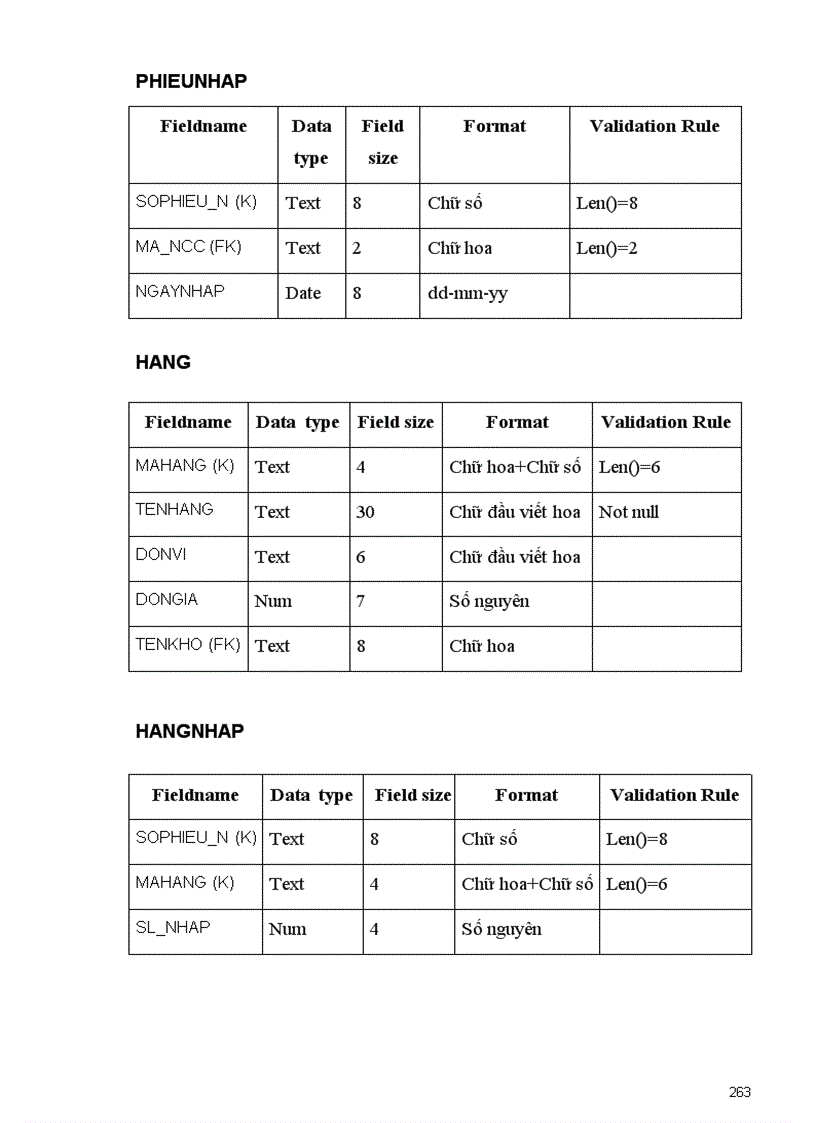 image for page Giáo trình PTTK Hệ thống