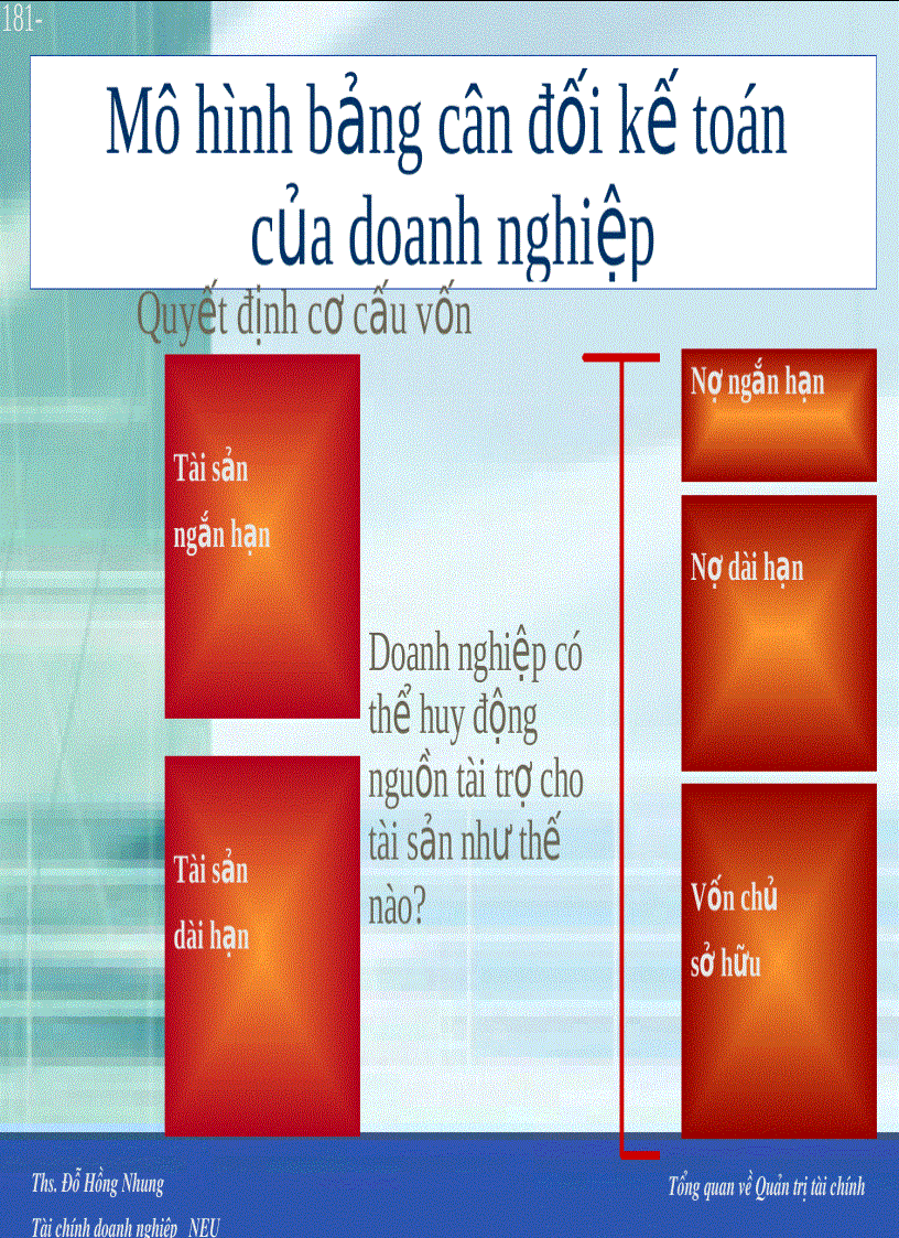 image for page Tổng quan về Quản trị tài chính