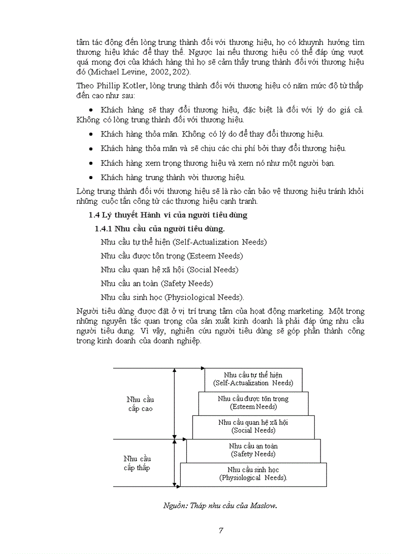 image for page Nghiên Cứu Các Yếu Tố Ảnh Hưởng Đến Xu Hướng Chọn Mua Các Thương Hiệu Xe Tay Ga