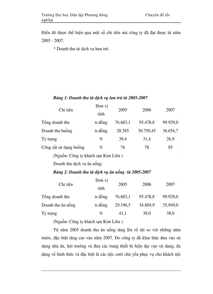 image for page Chất lượng phục vụ phương hướng và biện pháp nâng cao chất lượng phục vụ tại Công ty Khách sạn Du lịch Kim Liên