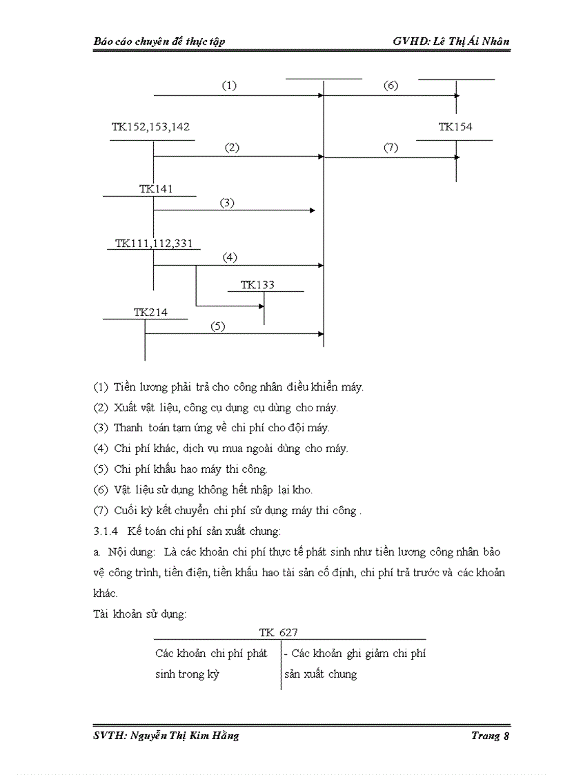 image for page Thực trạng công tác kế toán tập hợp chi phí sản xuất và tính giá thành sản phẩm xây lắp tại công ty TNHH XD Bình Minh