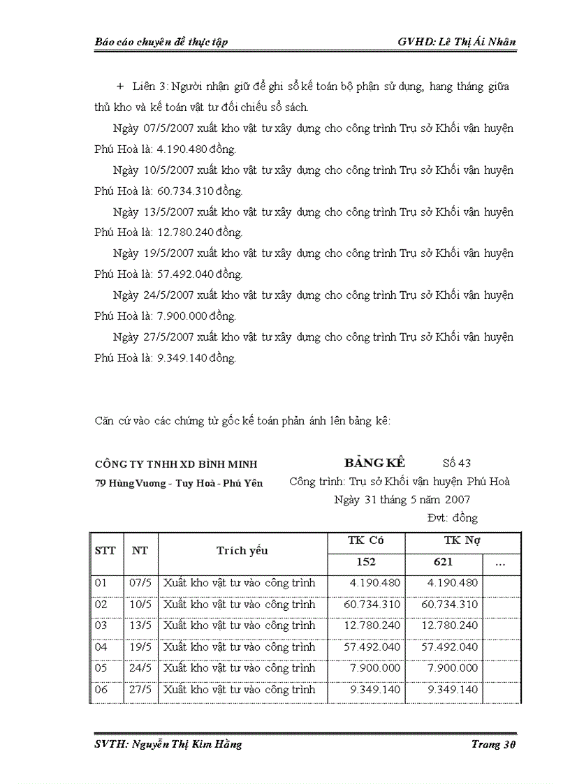 image for page Thực trạng công tác kế toán tập hợp chi phí sản xuất và tính giá thành sản phẩm xây lắp tại công ty TNHH XD Bình Minh