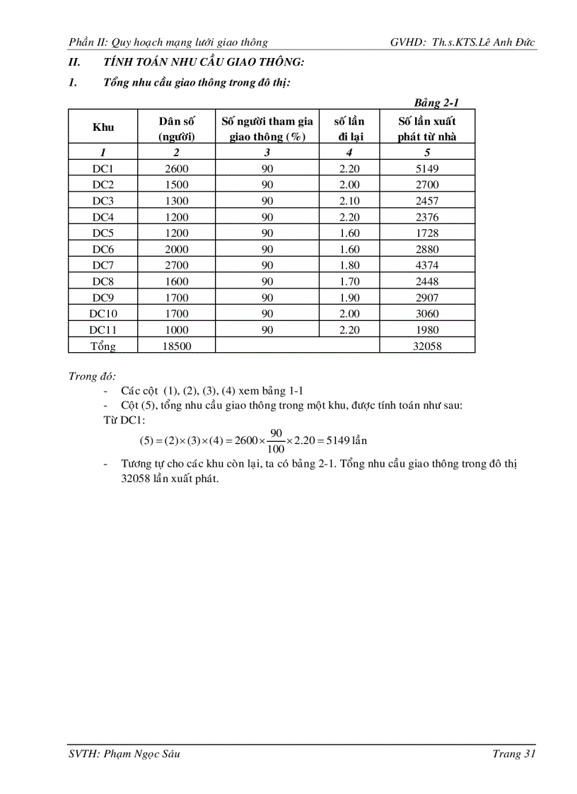 image for page Quy hoạch hệ thống hạ tầng kỹ thuật đô thị sinh thái Vàm Cỏ Đông huyện Bến Lức tỉnh Long An