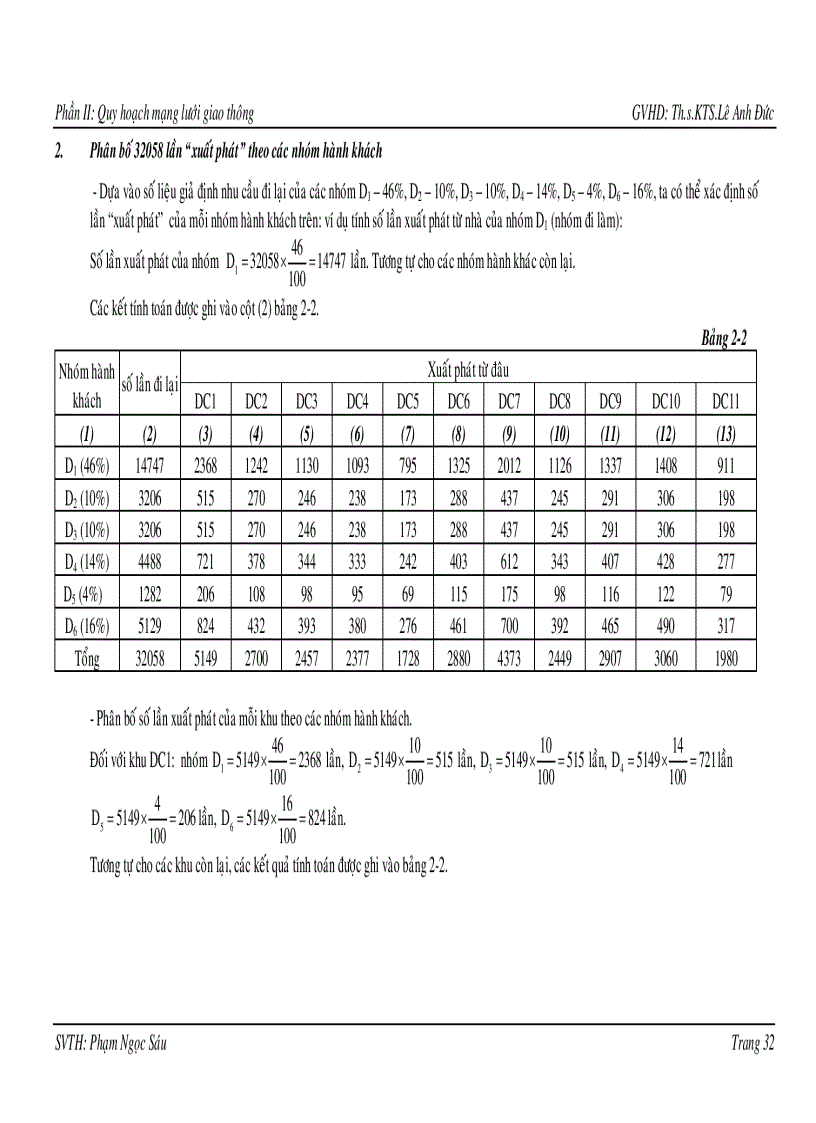 image for page Quy hoạch hệ thống hạ tầng kỹ thuật đô thị sinh thái Vàm Cỏ Đông huyện Bến Lức tỉnh Long An