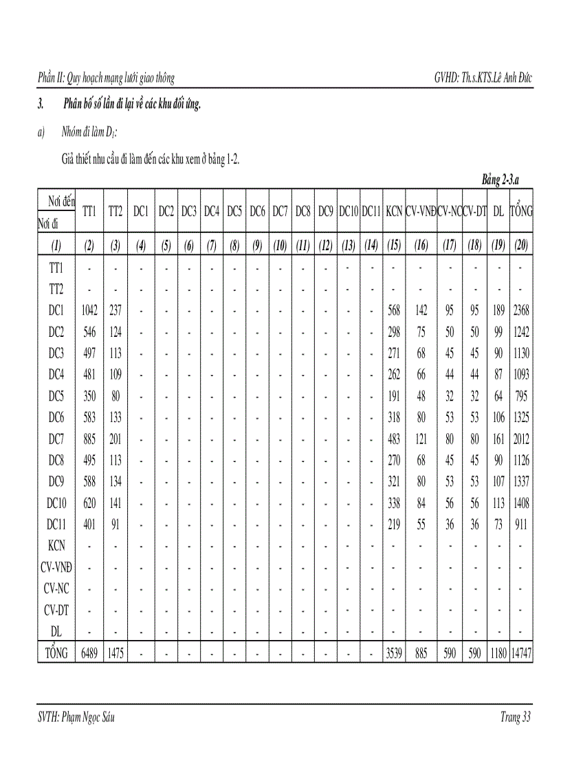 image for page Quy hoạch hệ thống hạ tầng kỹ thuật đô thị sinh thái Vàm Cỏ Đông huyện Bến Lức tỉnh Long An