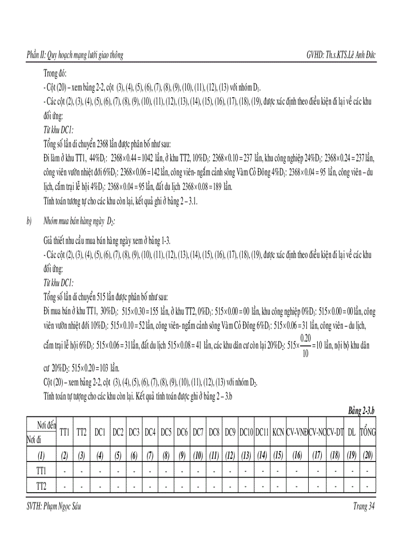image for page Quy hoạch hệ thống hạ tầng kỹ thuật đô thị sinh thái Vàm Cỏ Đông huyện Bến Lức tỉnh Long An