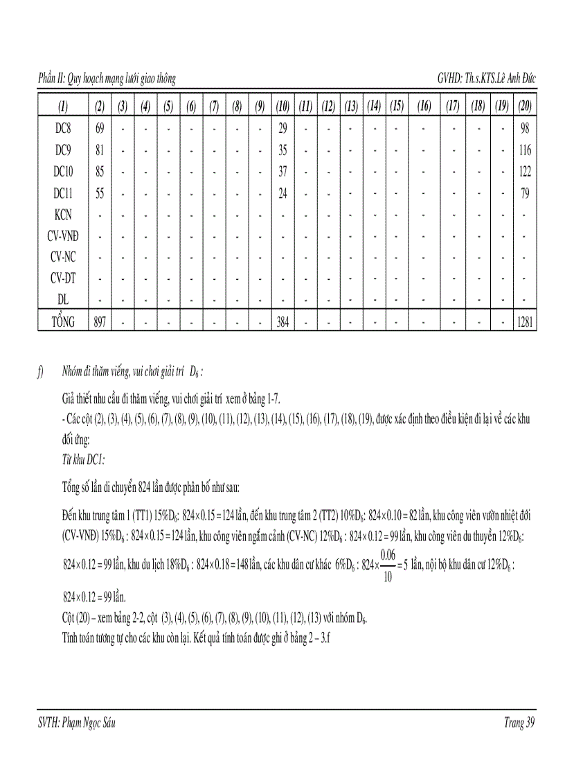 image for page Quy hoạch hệ thống hạ tầng kỹ thuật đô thị sinh thái Vàm Cỏ Đông huyện Bến Lức tỉnh Long An