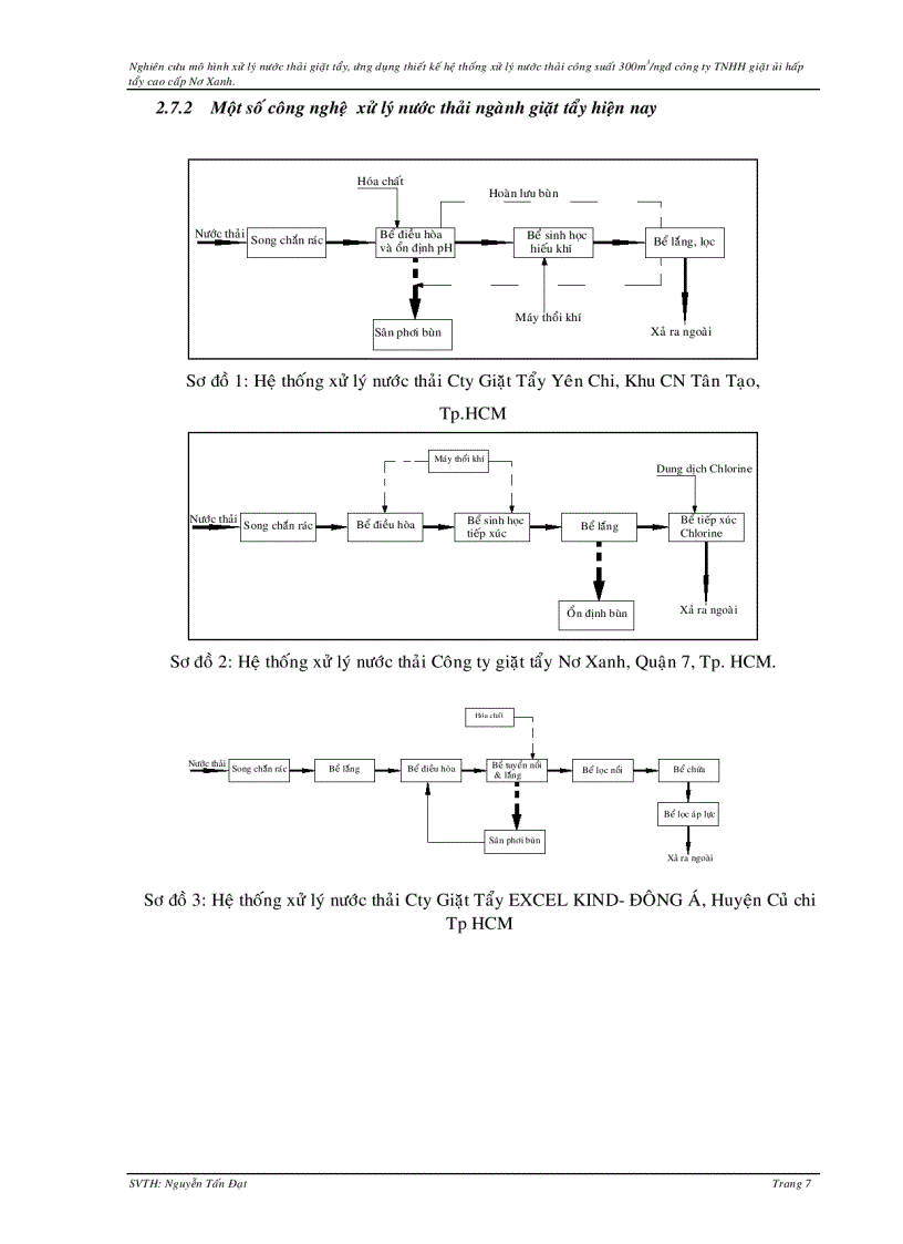 image for page Phương pháp xử lý nước thải giặt tẩy