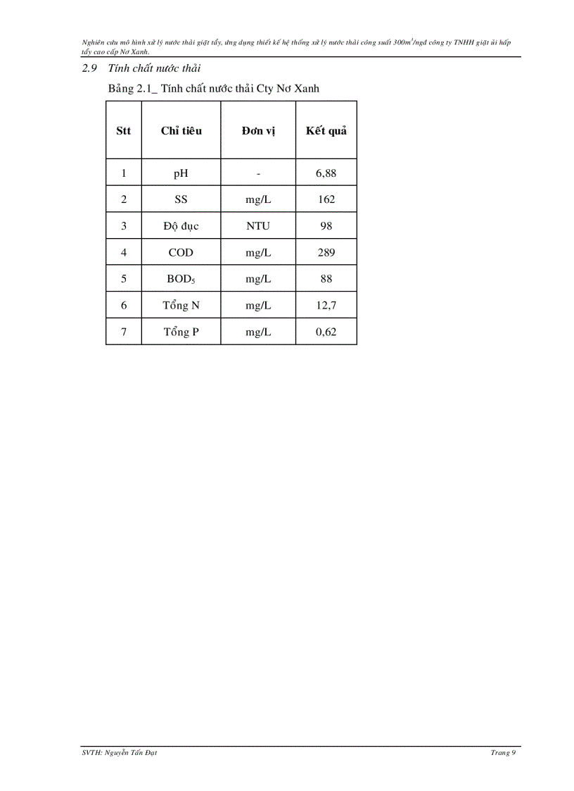 image for page Phương pháp xử lý nước thải giặt tẩy