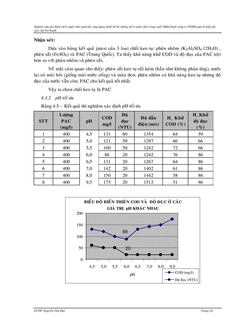 image for page Phương pháp xử lý nước thải giặt tẩy