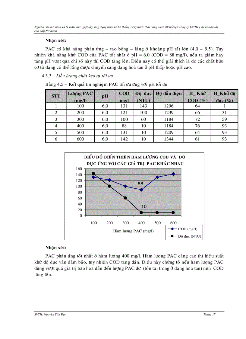 image for page Phương pháp xử lý nước thải giặt tẩy