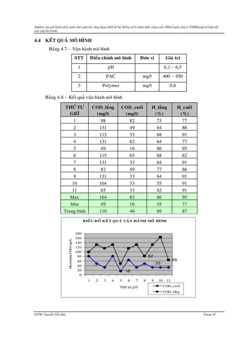 image for page Phương pháp xử lý nước thải giặt tẩy