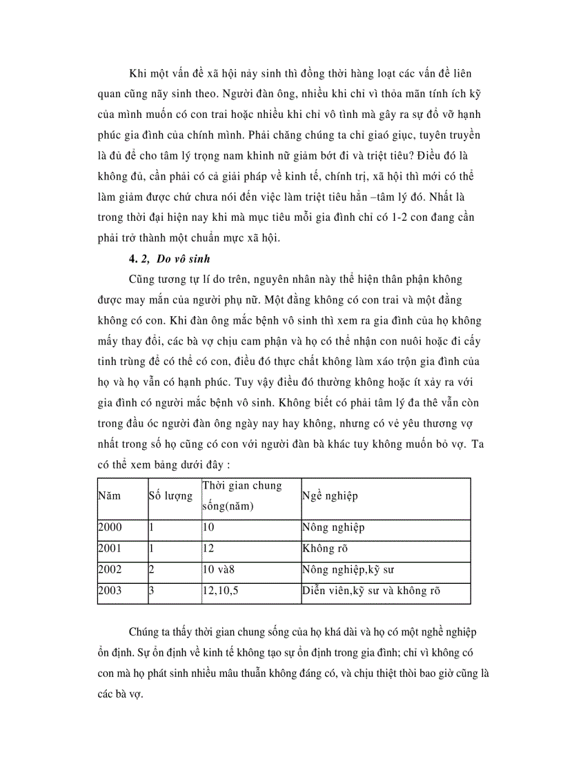 image for page Thực trạng và nguyên nhân của hiện tượng ly hôn của những gia đình trẻ tại khu vực Hà Nội
