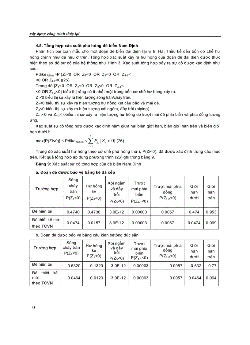image for page Ứng Dụng lý thuyết độ tin cậy và phương pháp thiết kế ngẫu nhiên trong đánh giá an toàn ổn định đê kè biển