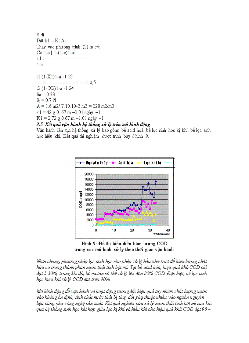image for page Hiện trạng ô nhiễm và giải pháp xử lý nước thải cho làng nghề tinh bột hoài hảo tỉnh bình định