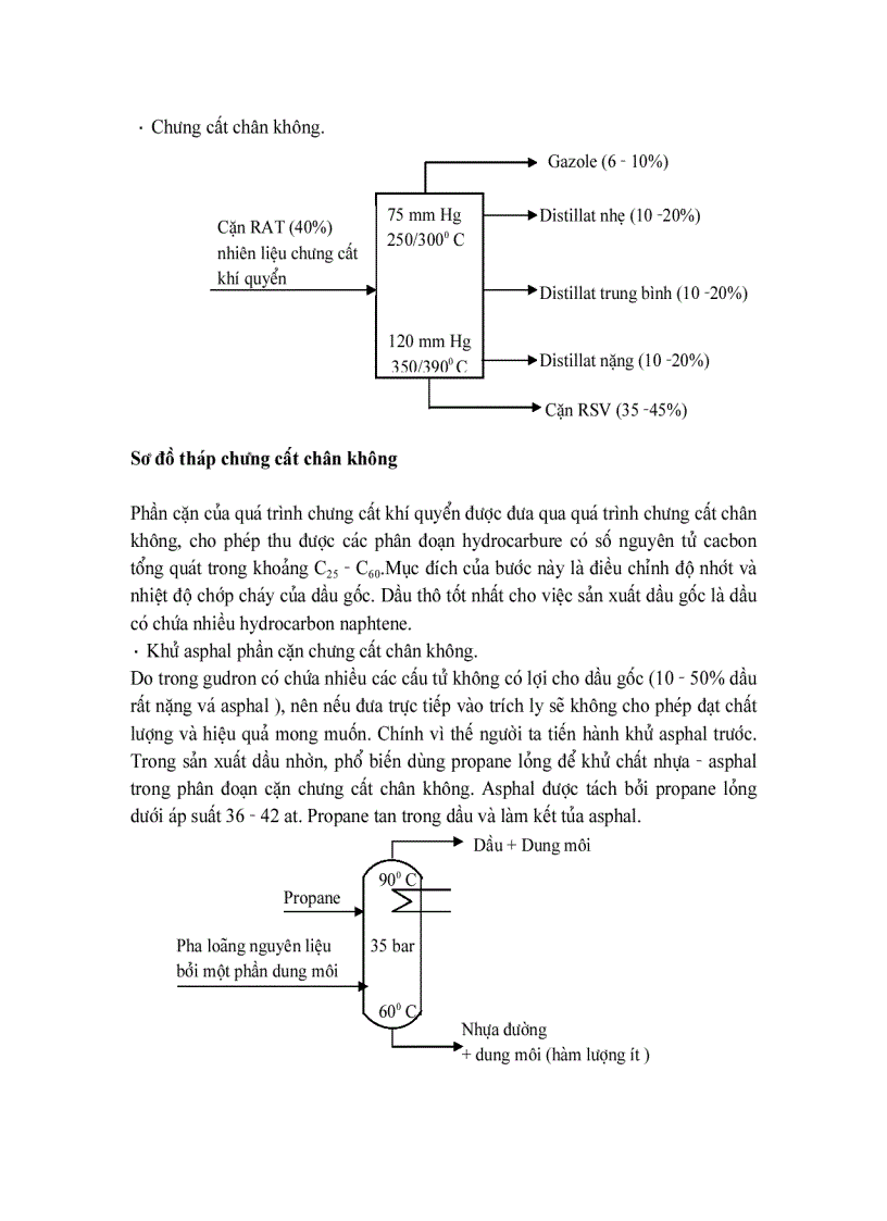 image for page Thiết kế phân xưởng sản xuất Vinylclorua