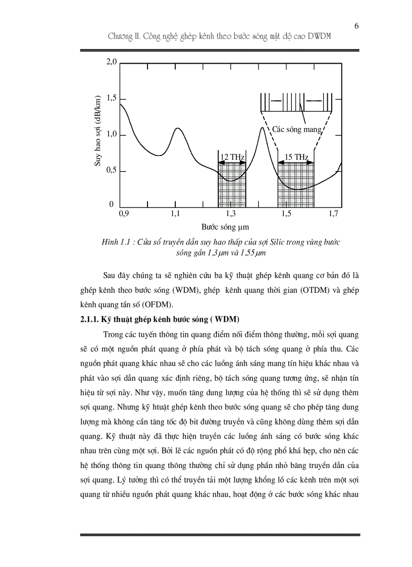 image for page Ứng dụng công nghệ DWDM và EDFA trên mạng đường trục 20 Gbit s