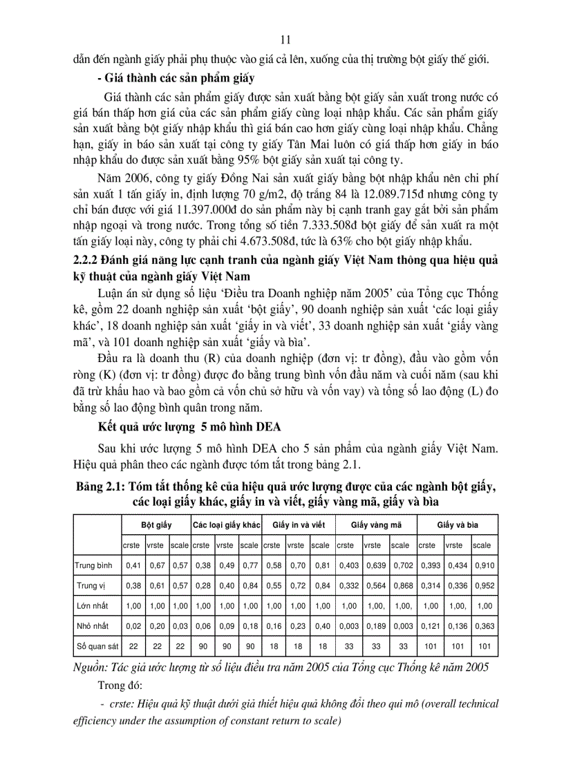 image for page Nâng cao năng lực cạnh tranh của ngành giấy Việt Nam trong điều kiện hội nhập kinh tế quốc tế