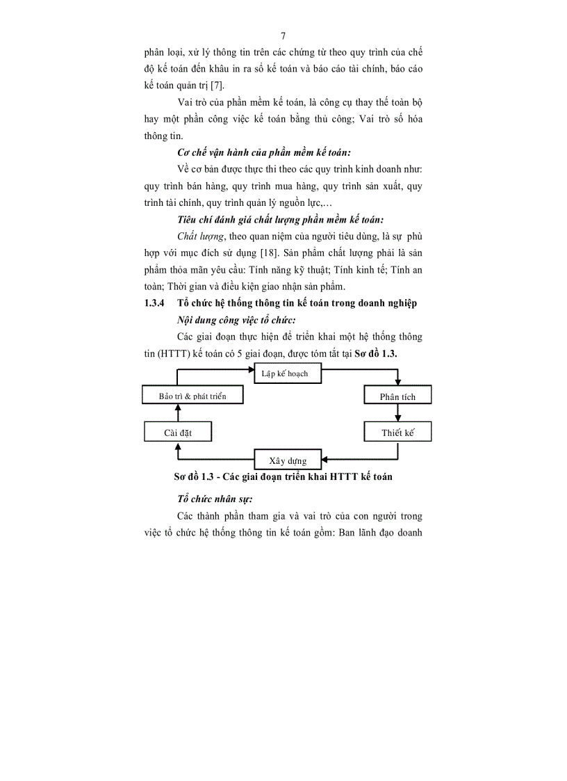 image for page Một số giải pháp nâng cao chất lượng tổ chức sử dụng phần mềm kế toán doanh nghiệp Việt Nam