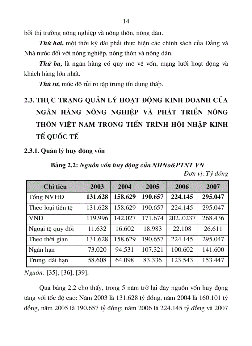 image for page Quản lý hoạt động kinh doanh của ngân hàng Nông nghiệp và phát triển nông thôn Việt Nam trong tiến trình hội nhập kinh tế quốc tế