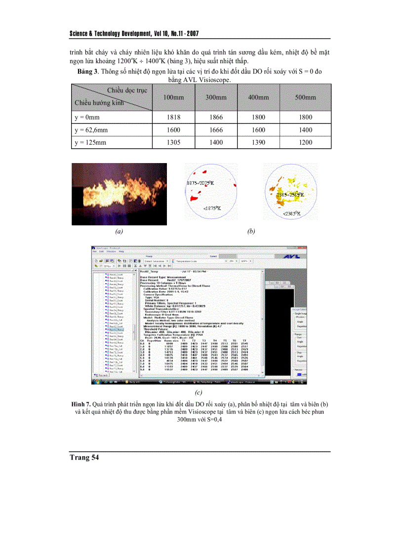 image for page Nghiên cứu thực nghiệm đầu đốt tạo xoáy và ảnh hưởng của hệ số xoáy lên quá trình cháy dòng phun rối xoáy hai pha